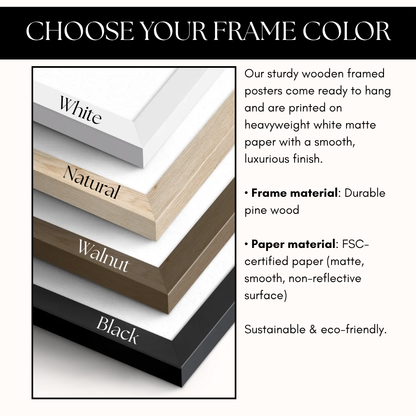 Jesus Walking on Water Painting